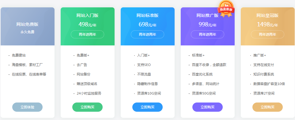 【怎样创建企业网站】怎样创建企业网站，企业自建网站